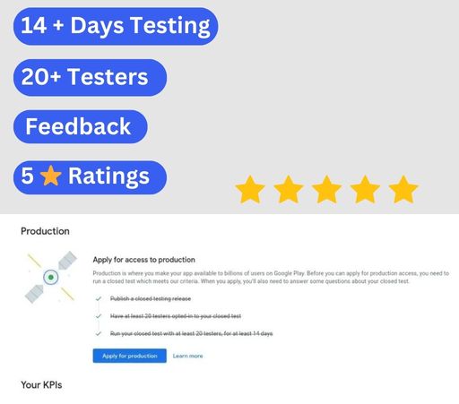 play store 20 testers for 14 days